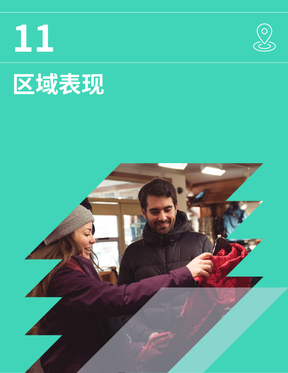Consumer Edge：2026年美国体育用品行业展望报告（英文版）（27页）.pdf_第11页