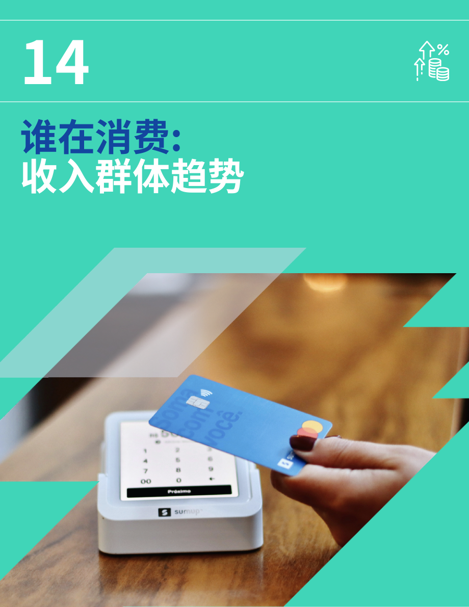 Consumer Edge：2026年美国体育用品行业展望报告（英文版）（27页）.pdf_第14页