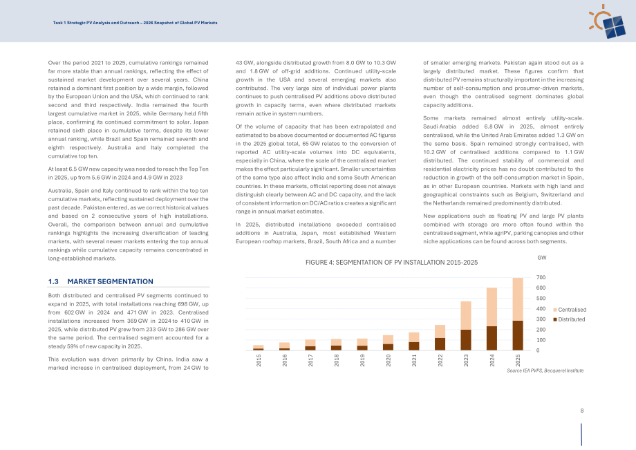 IEA PVPS：2026年全球光伏市场概览报告（英文版）（24页）.pdf_第10页