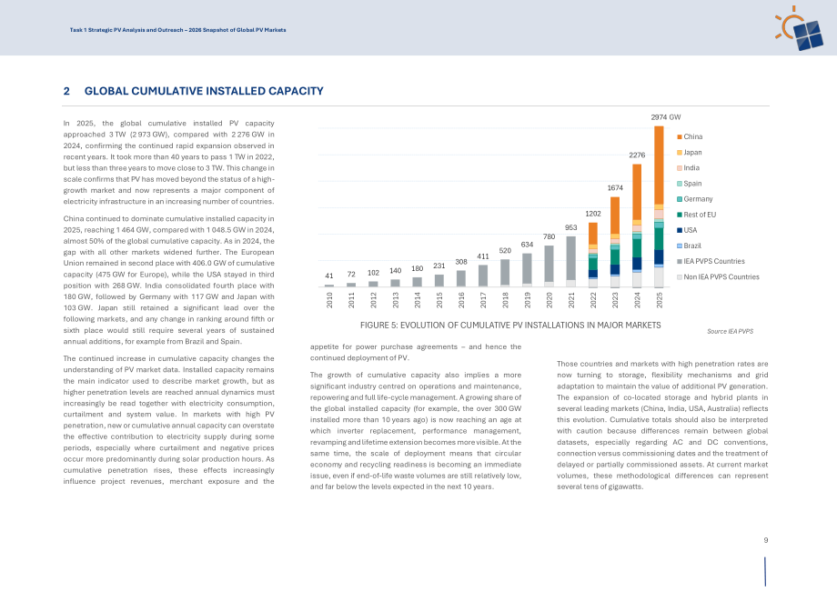 IEA PVPS：2026年全球光伏市场概览报告（英文版）（24页）.pdf_第11页