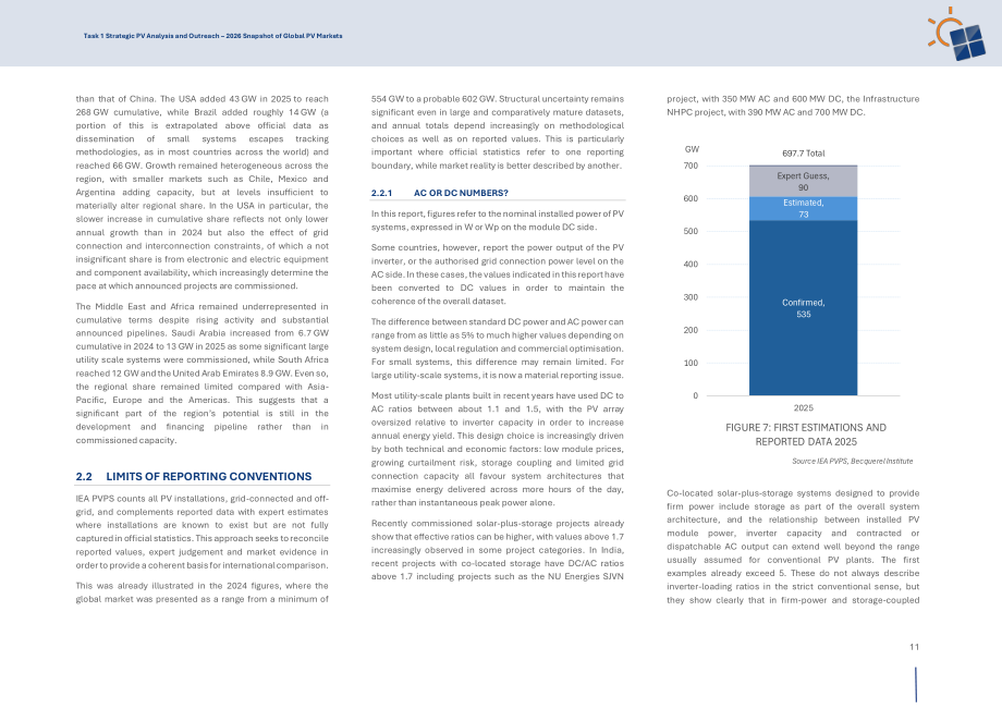 IEA PVPS：2026年全球光伏市场概览报告（英文版）（24页）.pdf_第13页