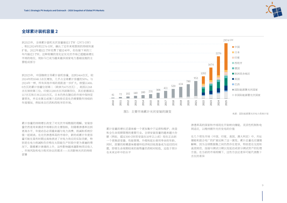 IEA PVPS：2026年全球光伏市场概览报告（英文版）（24页）.pdf_第11页