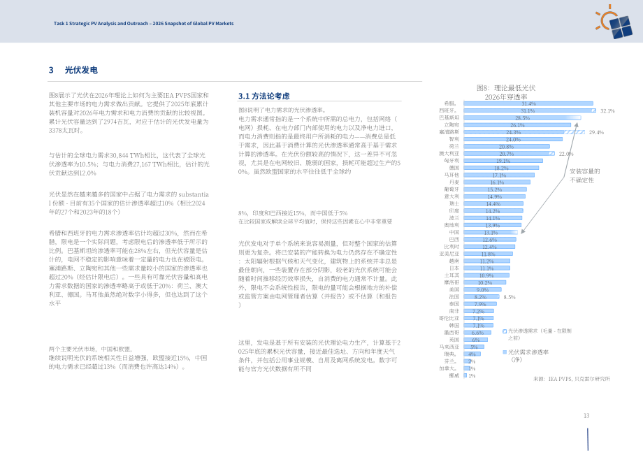 IEA PVPS：2026年全球光伏市场概览报告（英文版）（24页）.pdf_第15页