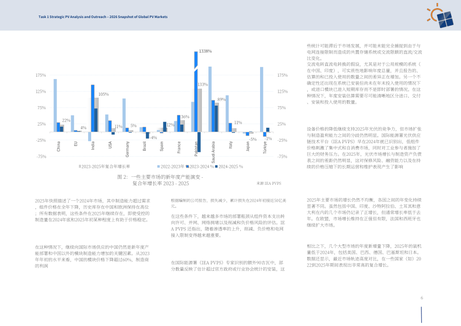 IEA PVPS：2026年全球光伏市场概览报告（英文版）（24页）.pdf_第8页
