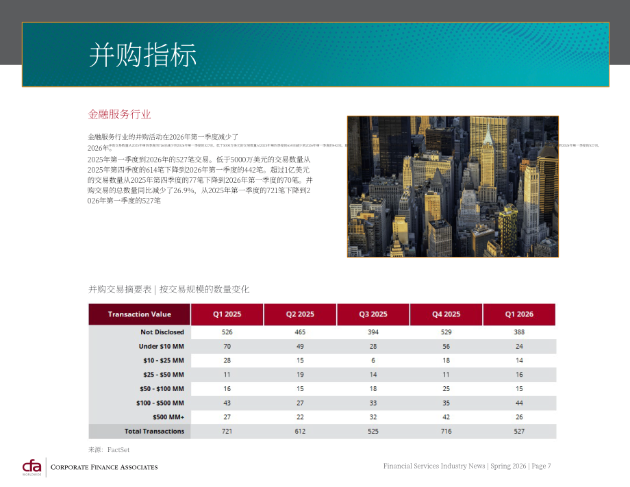 CFA：2026年春季全球金融服务行业并购策略与市场趋势报告（英文版）（25页）.pdf_第7页