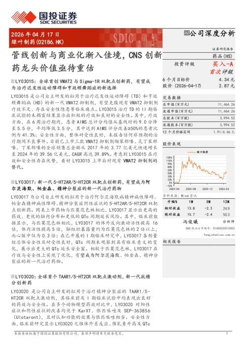 绿叶制药-2186.HK-港股公司研究报告：管线创新与商业化渐入佳境CNS创新药龙头价值亟待重估-260417（31页）.pdf