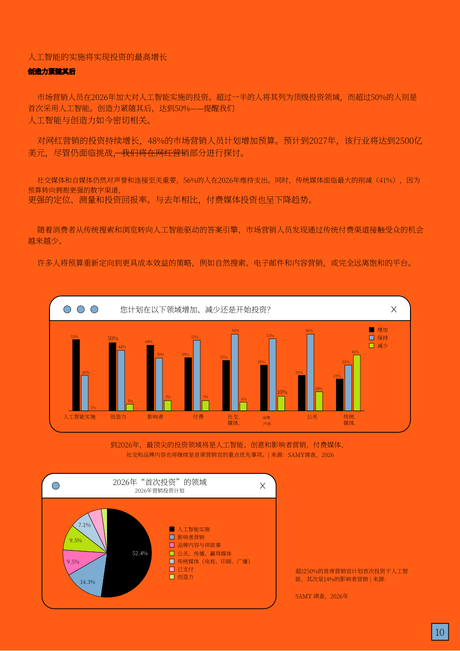 SAMY Alliance：2026年营销趋势报告：相关性之年（第四版）（英文版）（56页）.pdf_第10页