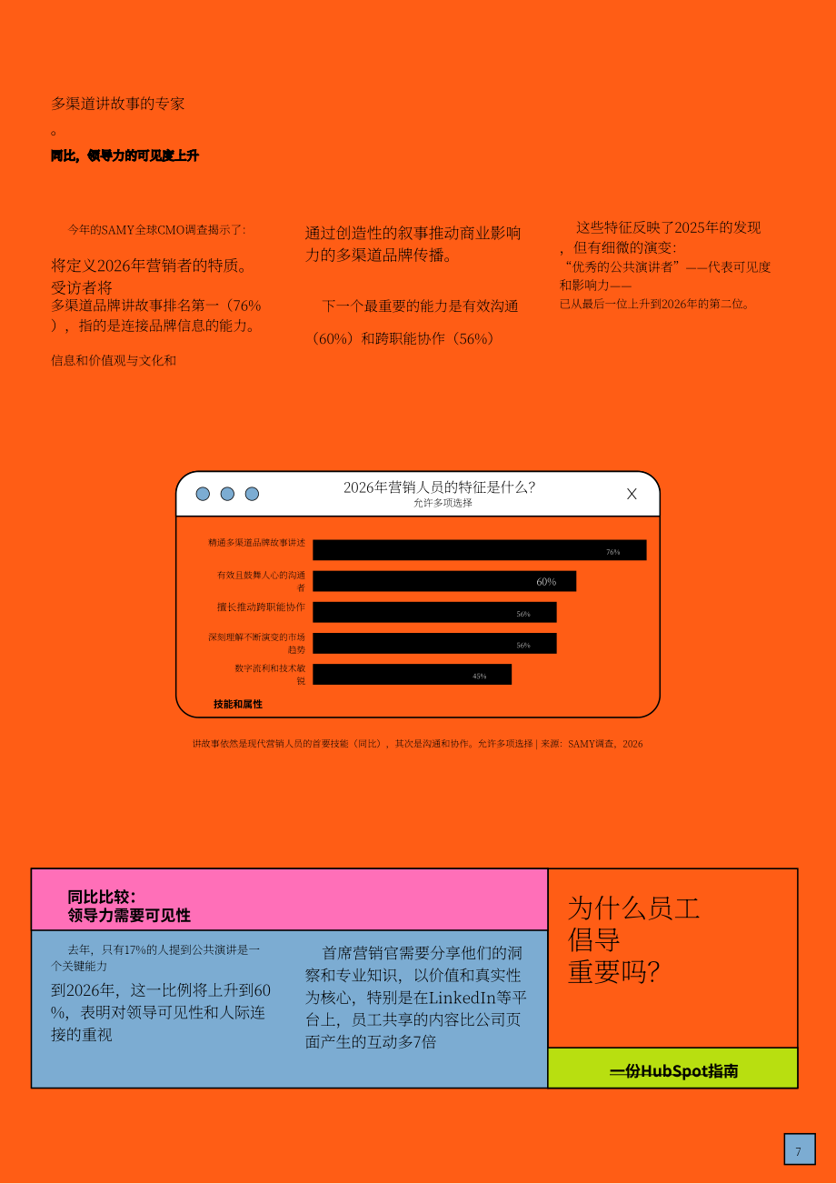 SAMY Alliance：2026年营销趋势报告：相关性之年（第四版）（英文版）（56页）.pdf_第7页