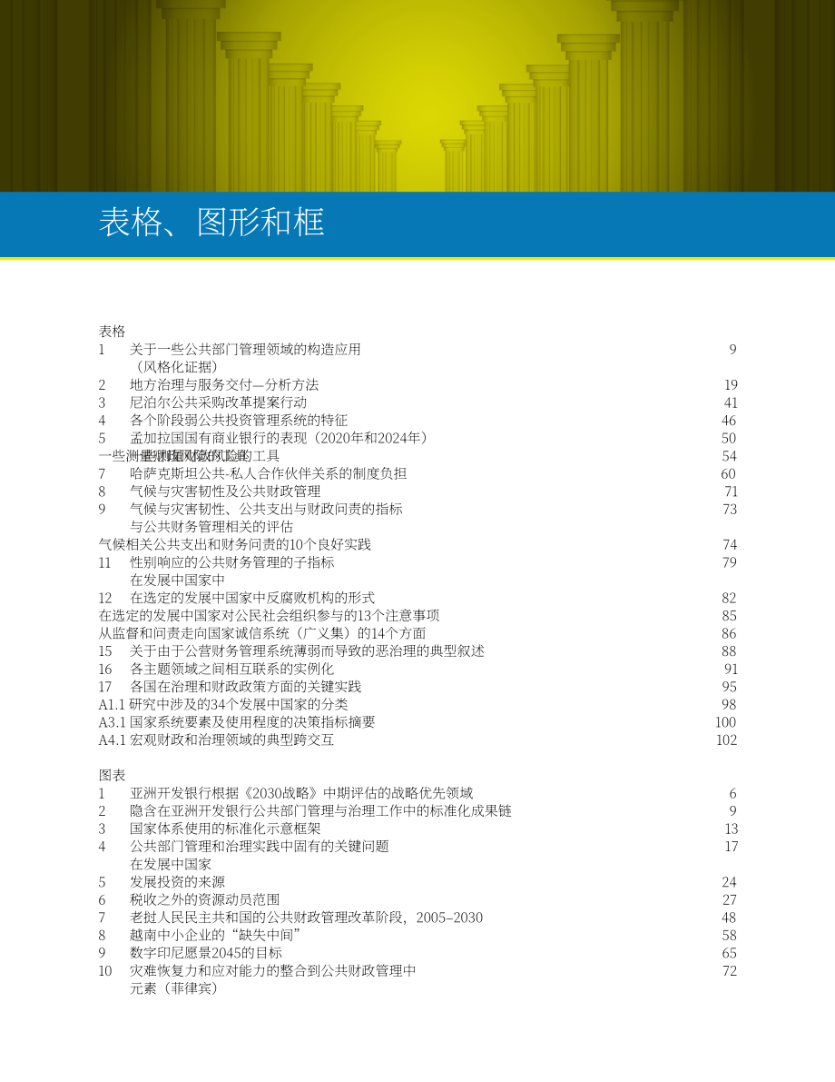 亚洲开发银行：2026亚太地区发展中经济体新兴宏观财政与治理挑战及机遇研究报告（英文版）（132页）.pdf_第7页