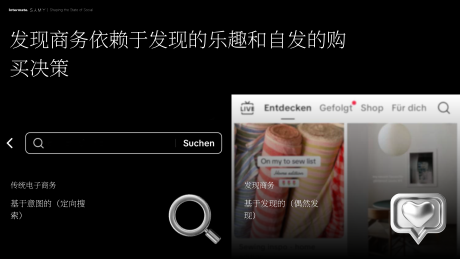 SAMY Alliance：2025解码发现式电商：从“讲故事”到“卖故事”研究报告（英文版）（94页）.pdf_第11页