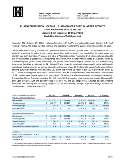 联博AllianceBernstein L.P. (AB) 2025年第三季度业绩报告「NYSE」（英文版）（15页）.pdf