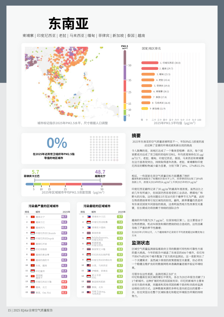 IQAir：2025年全球空气质量报告（英文版）（44页）.pdf_第15页
