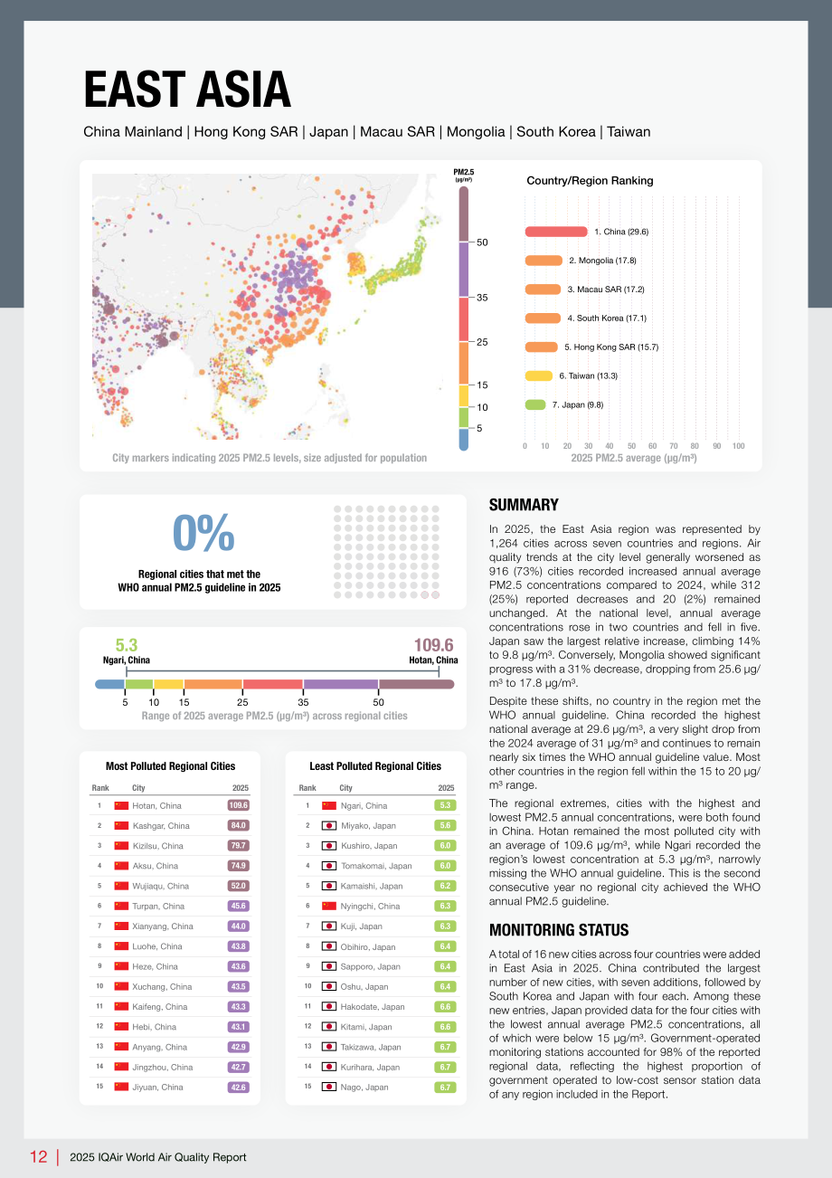 IQAir：2025年全球空气质量报告（英文版）（44页）.pdf_第12页