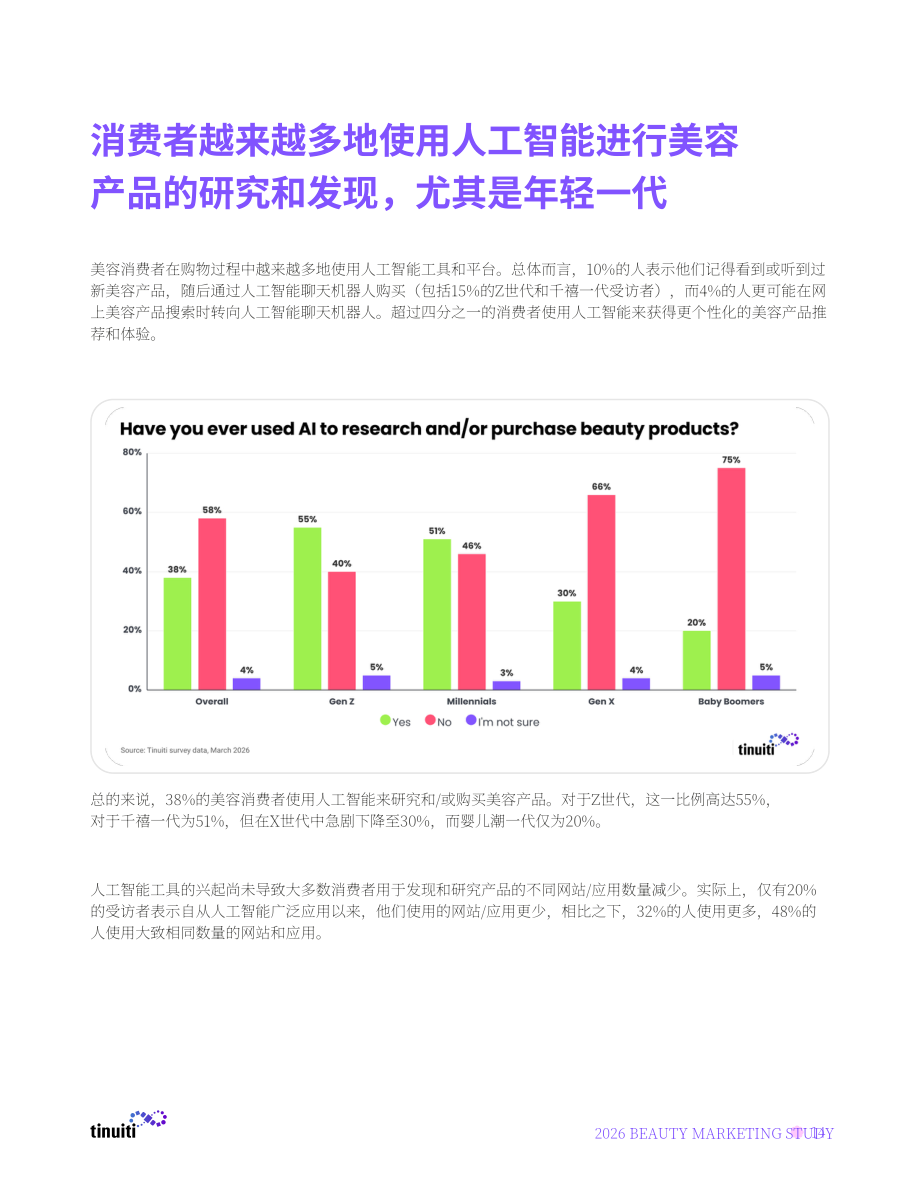 Tinuiti：2026年美容营销研究报告：代际差异、价格上涨与新技术如何重塑美容购物体验（英文版）（21页）.pdf_第14页