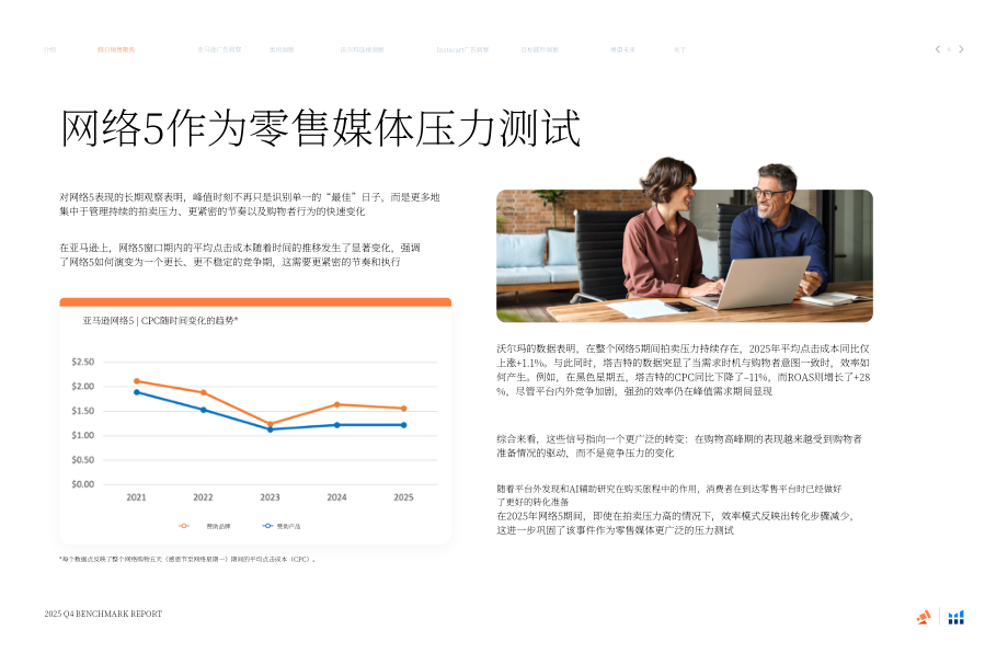 泊客电商（Pacvue）：2025年第四季度美国零售媒体行业基准报告（英文版）（39页）.pdf_第6页