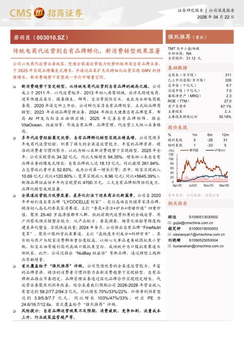 若羽臣-003010-A股公司研究报告：传统电商代运营到自有品牌孵化新消费转型效果显著-260422（20页）.pdf