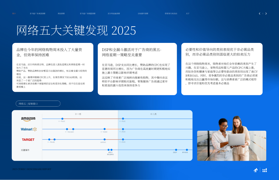 泊客电商（Pacvue）：2025Cyber 5零售媒体行业基准报告（英文版）（32页）.pdf_第3页