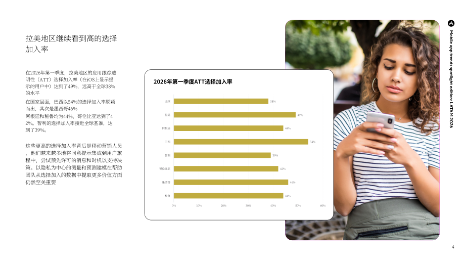 Adjust：2026拉美地区移动应用趋势聚焦报告：应用性能基准与深度洞察（英文版）（25页）.pdf_第4页