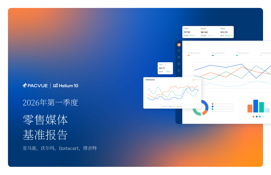 泊客电商&Helium 10：2026年第一季度零售媒体基准报告（英文版）（17页）.pdf_第1页