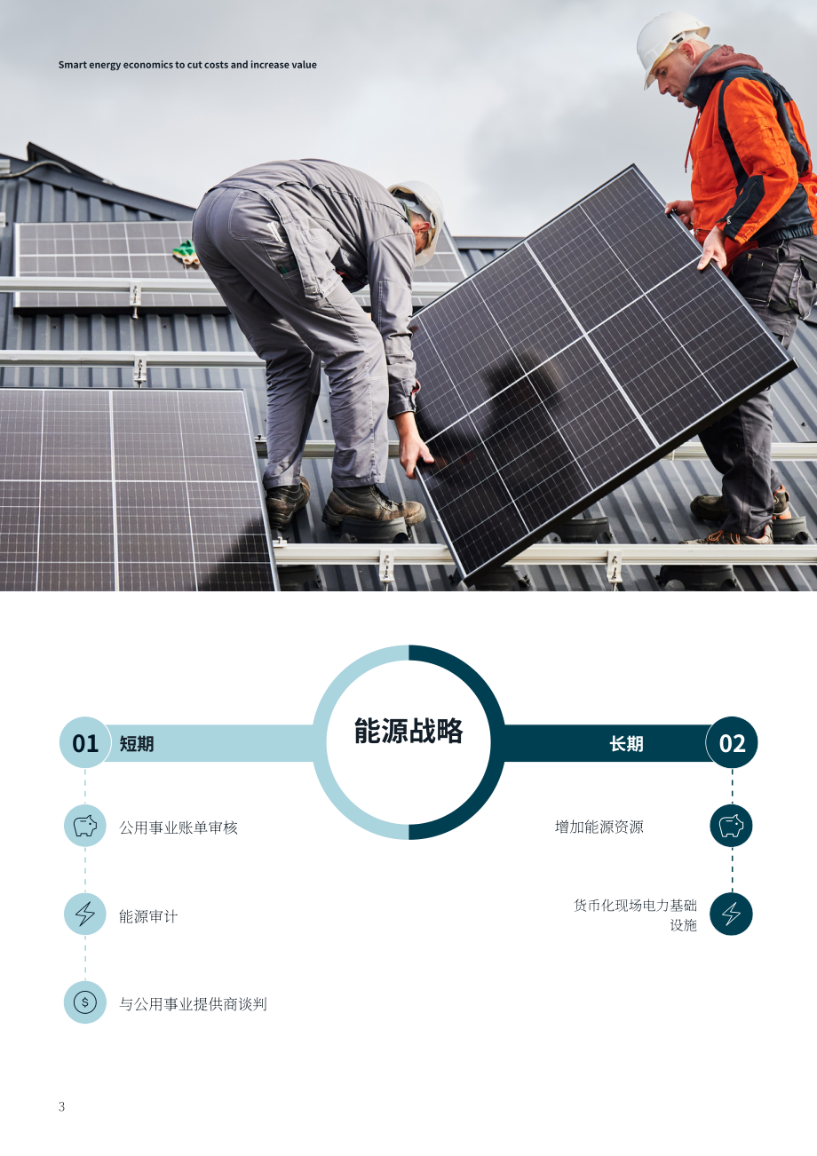 JLL：2026智慧能源经济学：降本增效与价值提升：如何优化不动产组合的能源效率与韧性研究报告（英文版）（12页）.pdf_第3页