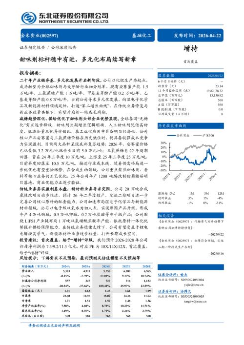金禾实业-002597-A股公司研究报告：甜味剂标杆稳中有进多元化布局续写新章-260422（46页）.pdf