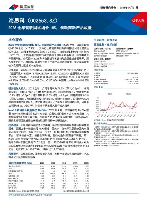 海思科-002653-A股公司研究报告：2025全年营收同比增长18%创新药新产品放量-260421（7页）.pdf