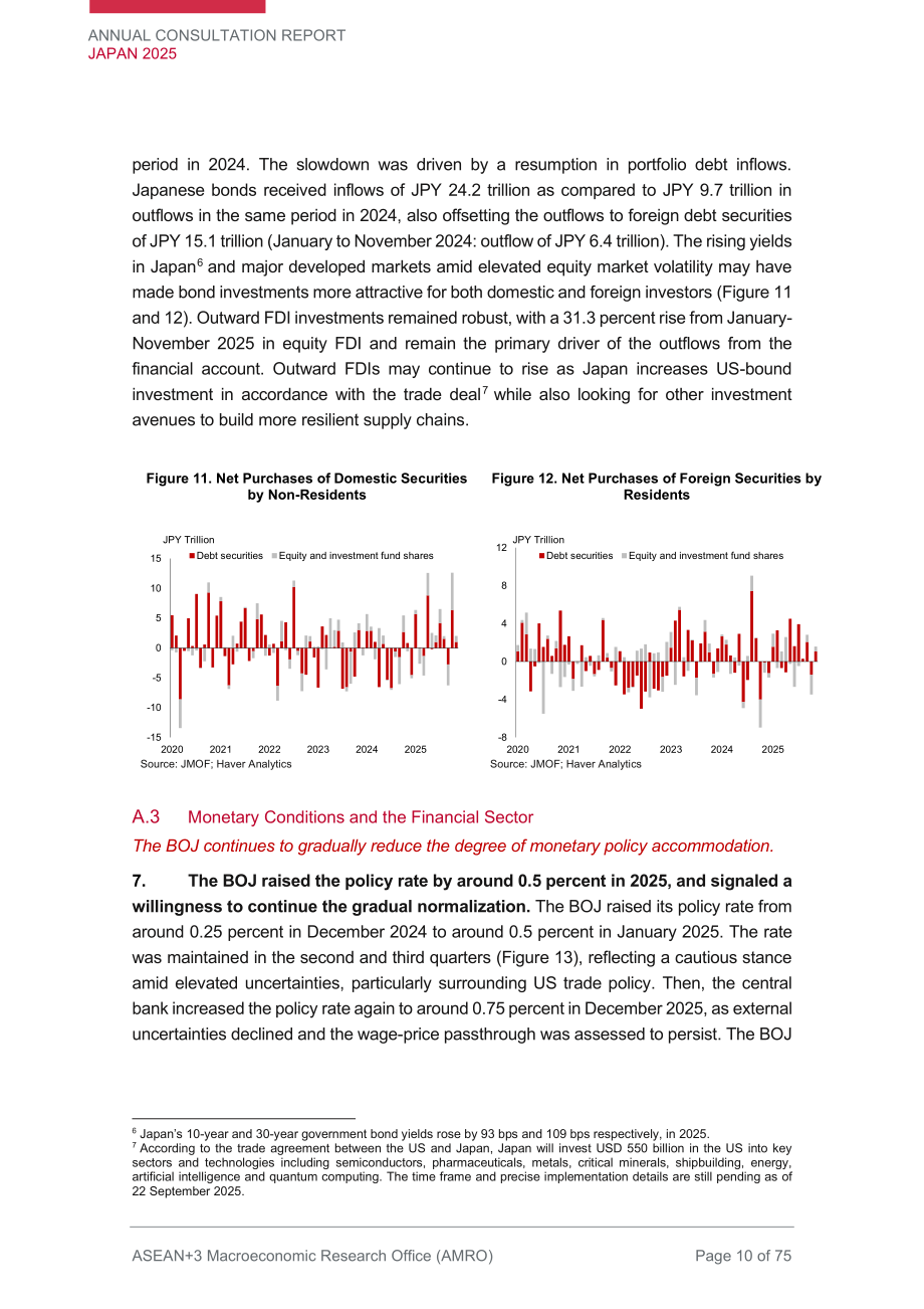 AMRO：2025年日本年度磋商报告（英文版）（75页）.pdf_第10页