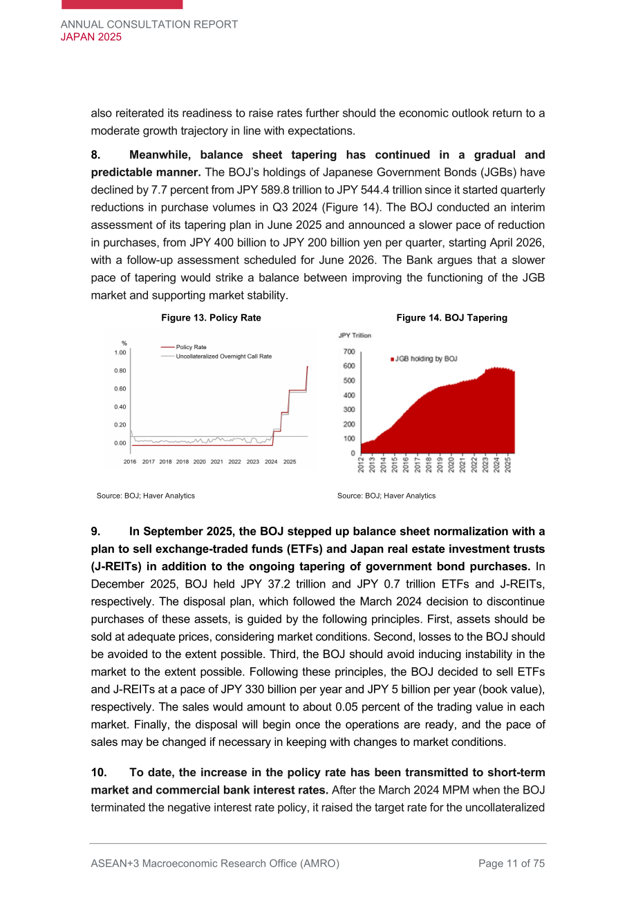 AMRO：2025年日本年度磋商报告（英文版）（75页）.pdf_第11页