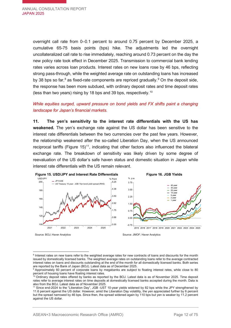 AMRO：2025年日本年度磋商报告（英文版）（75页）.pdf_第12页