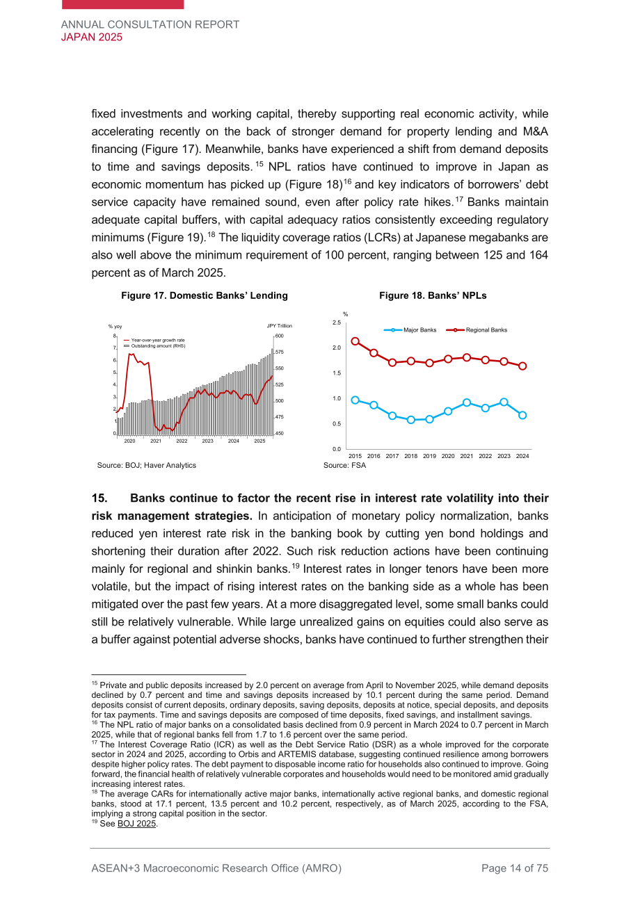 AMRO：2025年日本年度磋商报告（英文版）（75页）.pdf_第14页