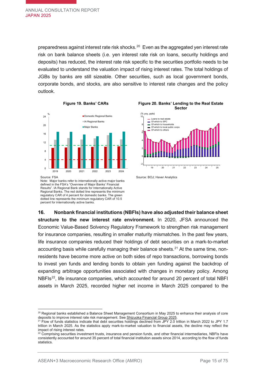 AMRO：2025年日本年度磋商报告（英文版）（75页）.pdf_第15页
