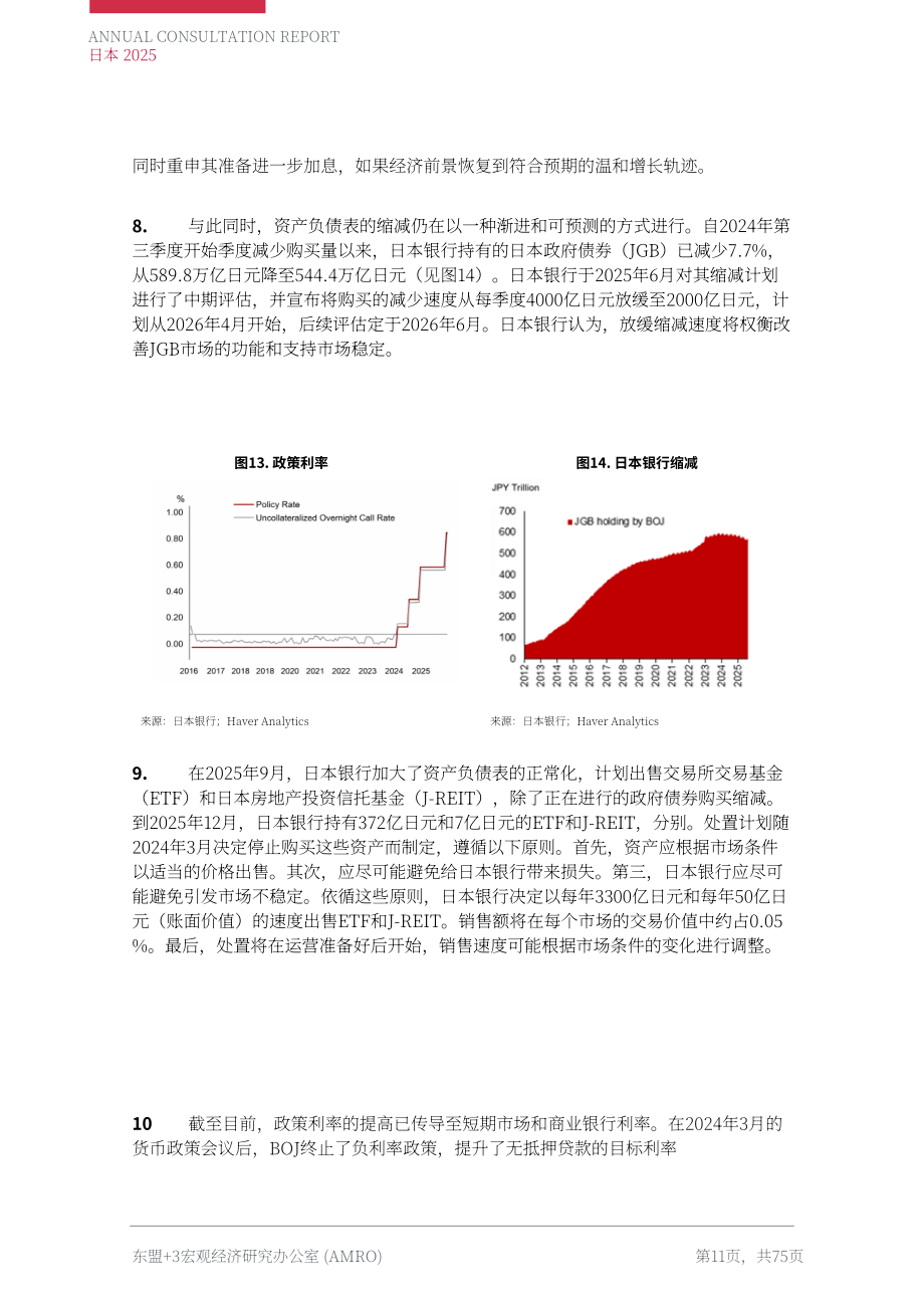 AMRO：2025年日本年度磋商报告（英文版）（75页）.pdf_第11页