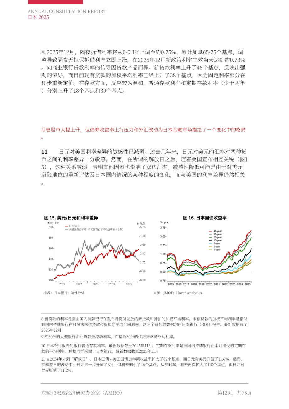 AMRO：2025年日本年度磋商报告（英文版）（75页）.pdf_第12页