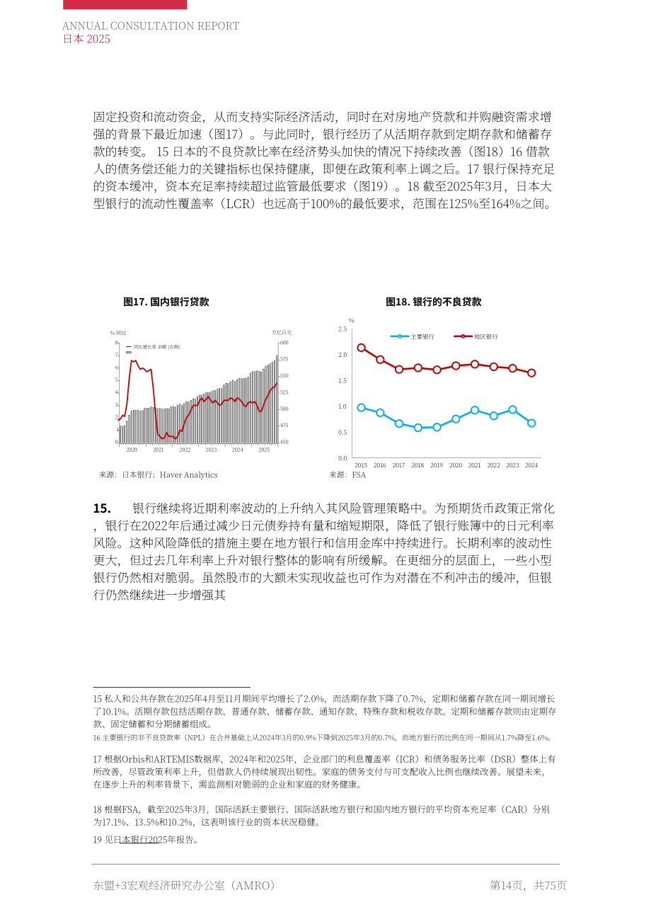 AMRO：2025年日本年度磋商报告（英文版）（75页）.pdf_第14页