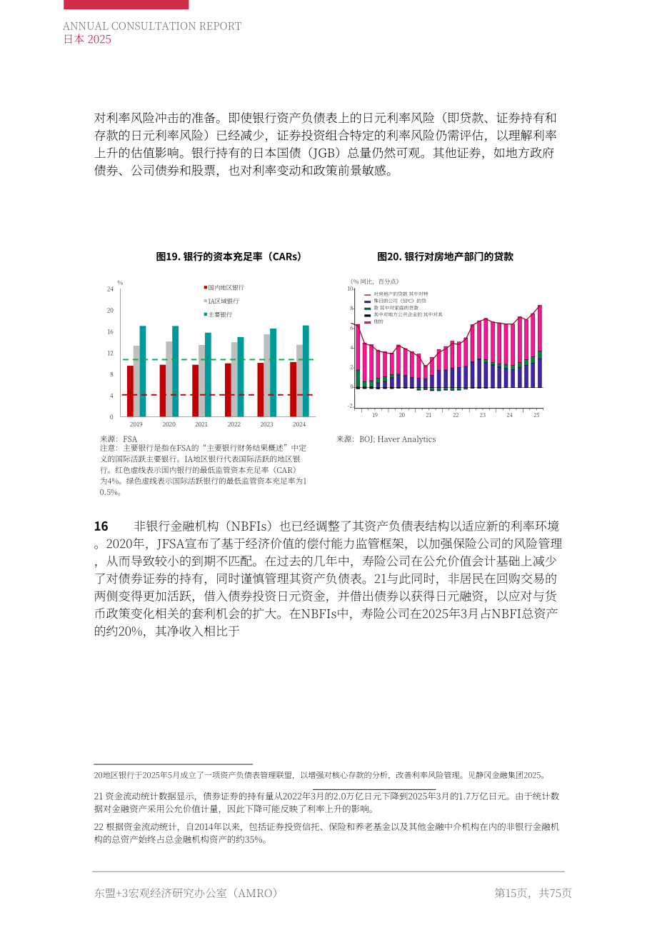 AMRO：2025年日本年度磋商报告（英文版）（75页）.pdf_第15页