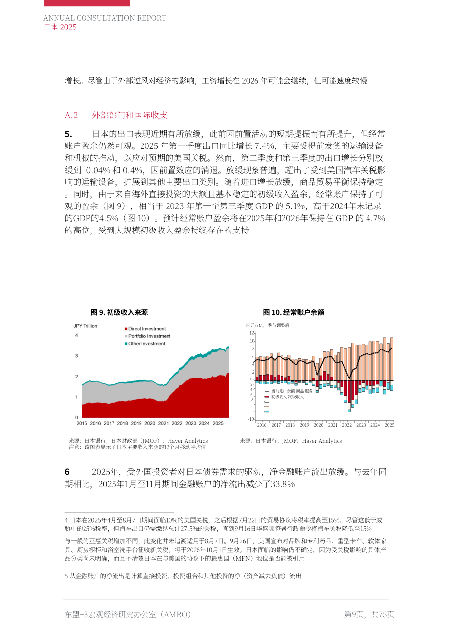 AMRO：2025年日本年度磋商报告（英文版）（75页）.pdf_第9页