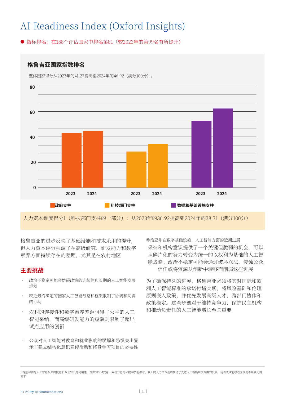Strategeast：2025可信赖AI：人工智能战略与政策框架建议报告（英文版）（24页）.pdf_第11页