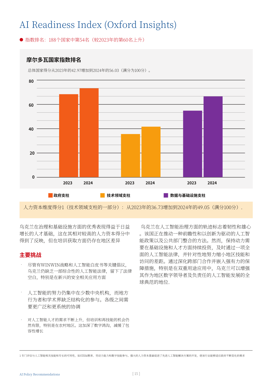 Strategeast：2025可信赖AI：人工智能战略与政策框架建议报告（英文版）（24页）.pdf_第15页