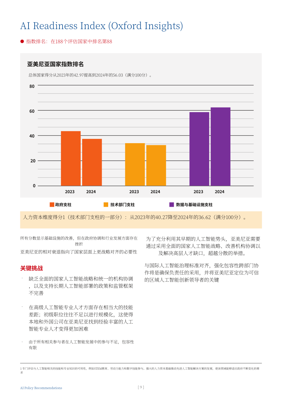Strategeast：2025可信赖AI：人工智能战略与政策框架建议报告（英文版）（24页）.pdf_第9页
