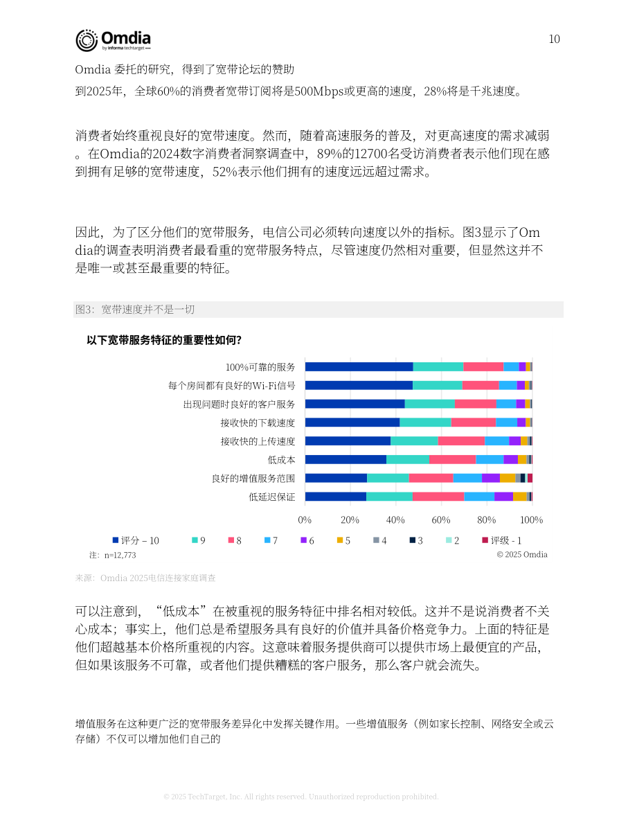 Omdia：2025年互联家庭展望报告（英文版）（35页）.pdf_第10页