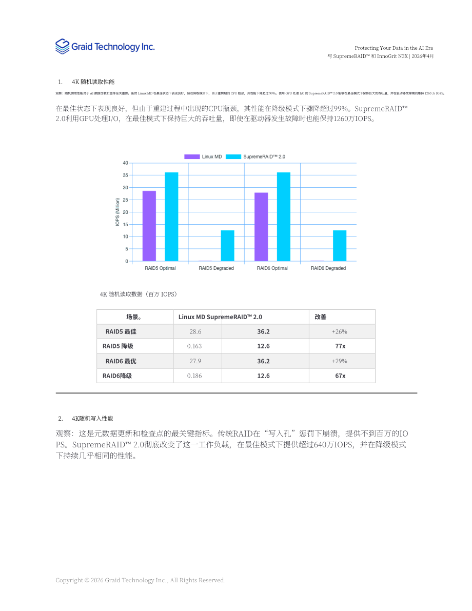 图睿科技：2026守护AI数据：GPU如何重塑格局白皮书（英文版）（16页）.pdf_第6页