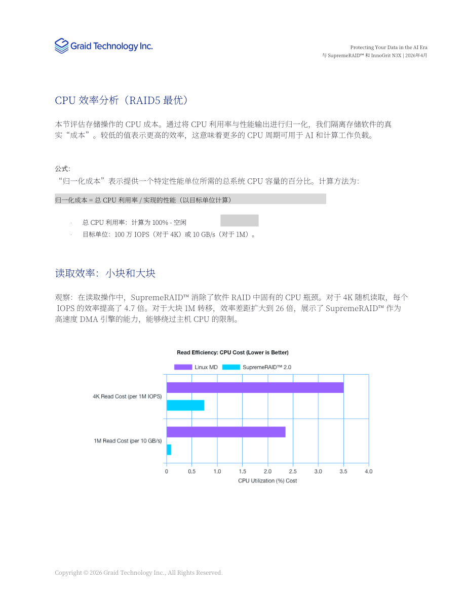 图睿科技：2026守护AI数据：GPU如何重塑格局白皮书（英文版）（16页）.pdf_第9页