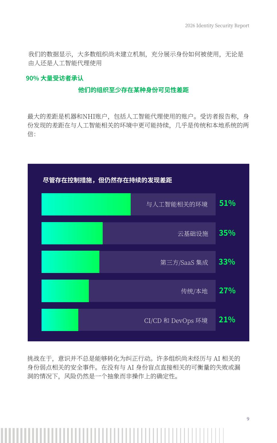Delinea：2026 AI 智能体部署中的身份安全风险与治理研究报告（英文版）（36页）.pdf_第9页