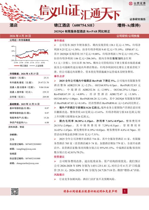 【山西证券】锦江酒店（600754）-2025Q4有限服务型酒店RevPAR同比转正-260428（5页）.pdf