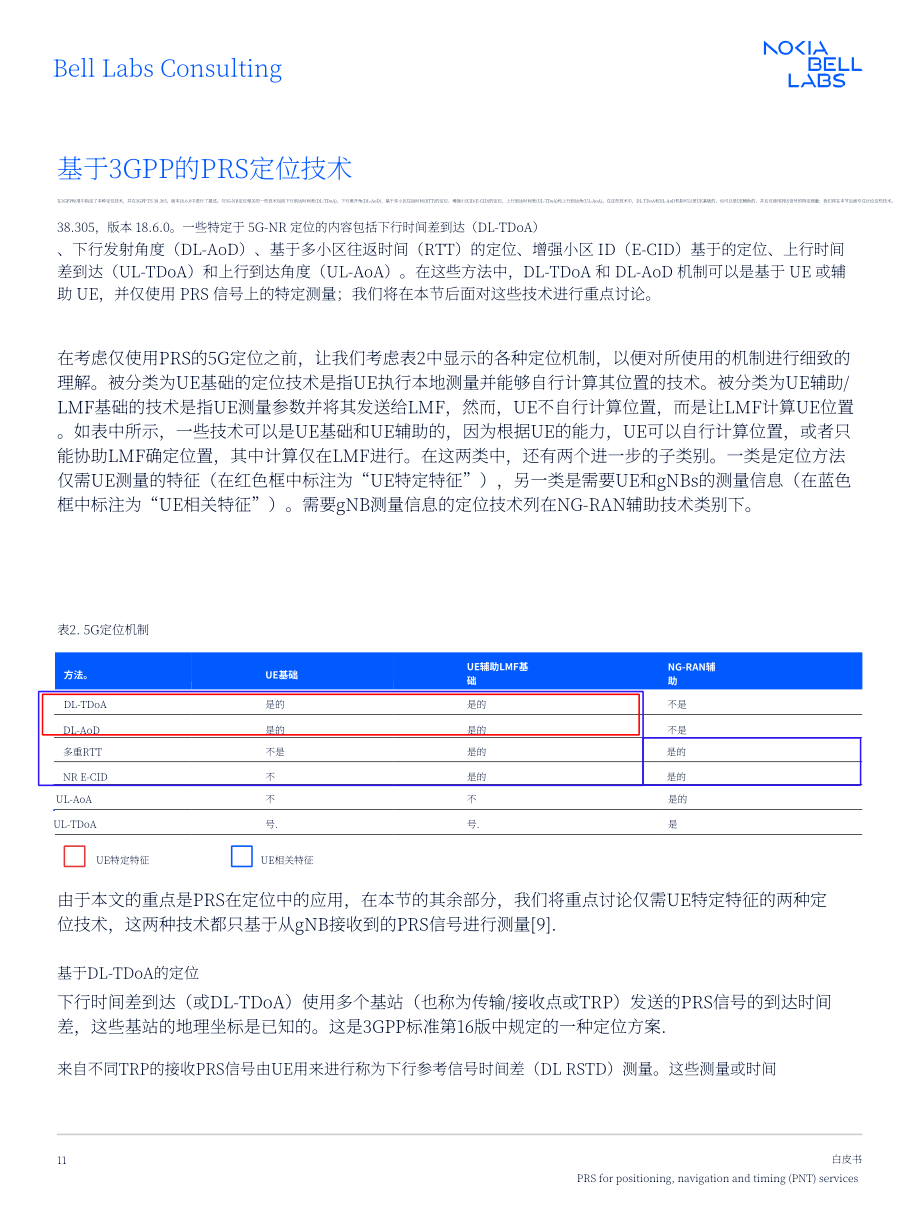 诺基亚贝尔：PRS（定位参考信号）：面向PNT（定位、导航与授时）服务的新一代定位技术白皮书（2025）（英文版）（24页）.pdf_第11页