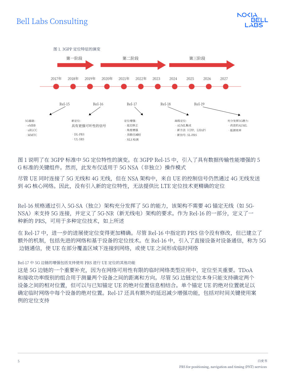 诺基亚贝尔：PRS（定位参考信号）：面向PNT（定位、导航与授时）服务的新一代定位技术白皮书（2025）（英文版）（24页）.pdf_第5页