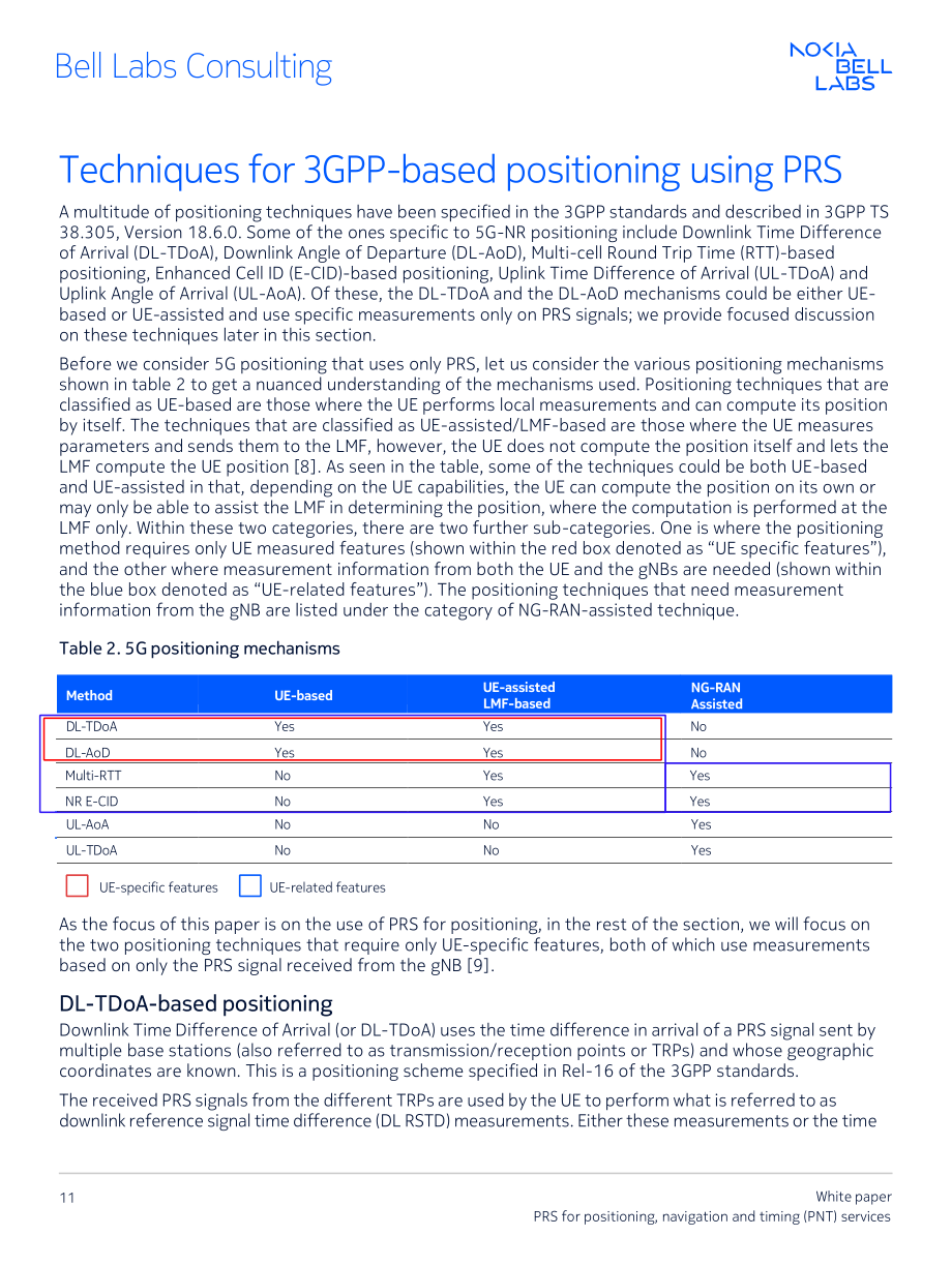 诺基亚贝尔：PRS（定位参考信号）：面向PNT（定位、导航与授时）服务的新一代定位技术白皮书（2025）（英文版）（24页）.pdf_第11页