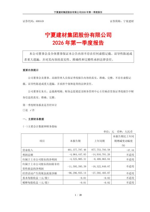 宁夏建材：宁夏建材2026年第一季度报告.PDF