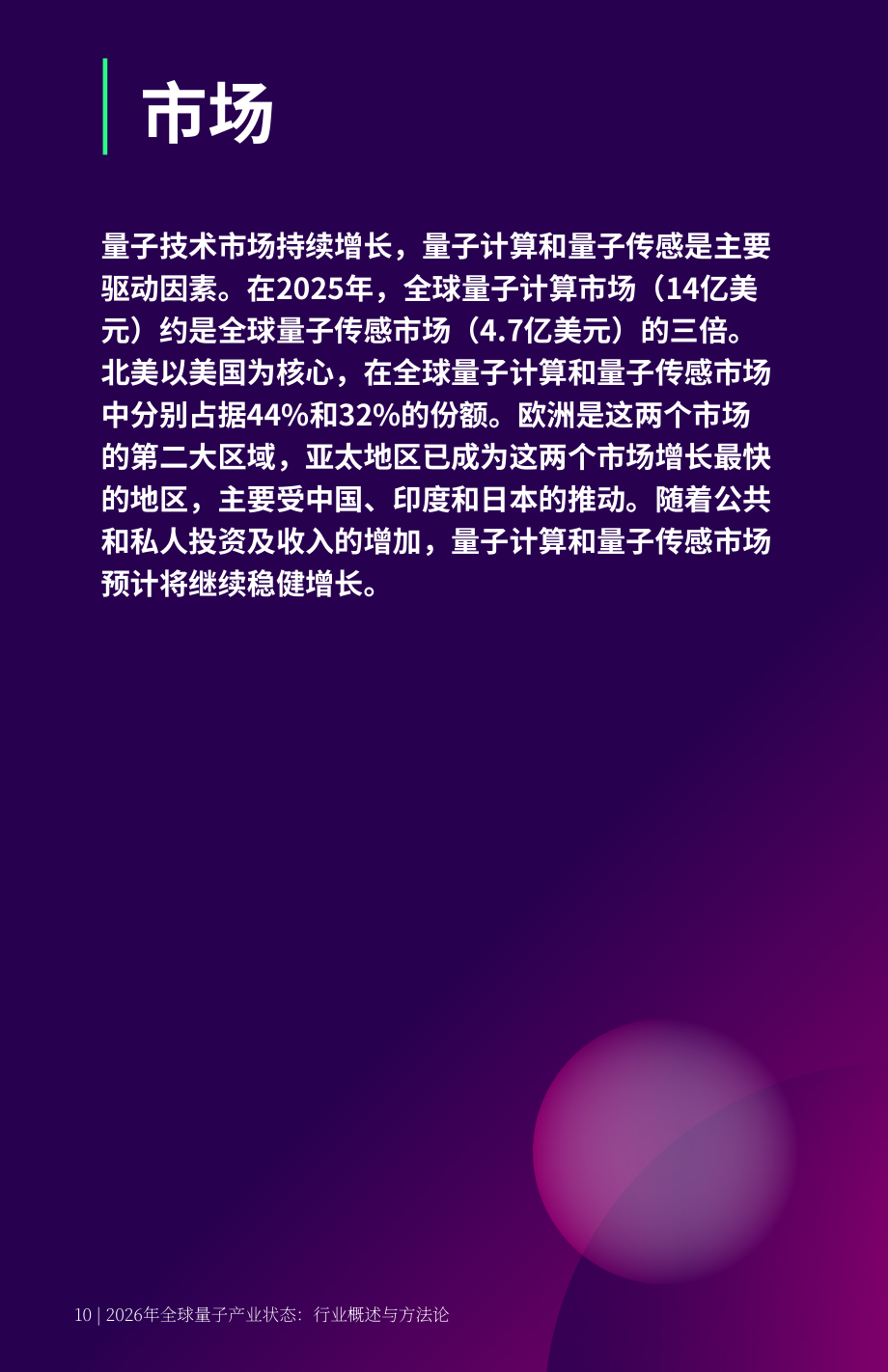 量子经济发展联盟：2026全球量子产业现状报告（英文版）（36页）.pdf_第10页