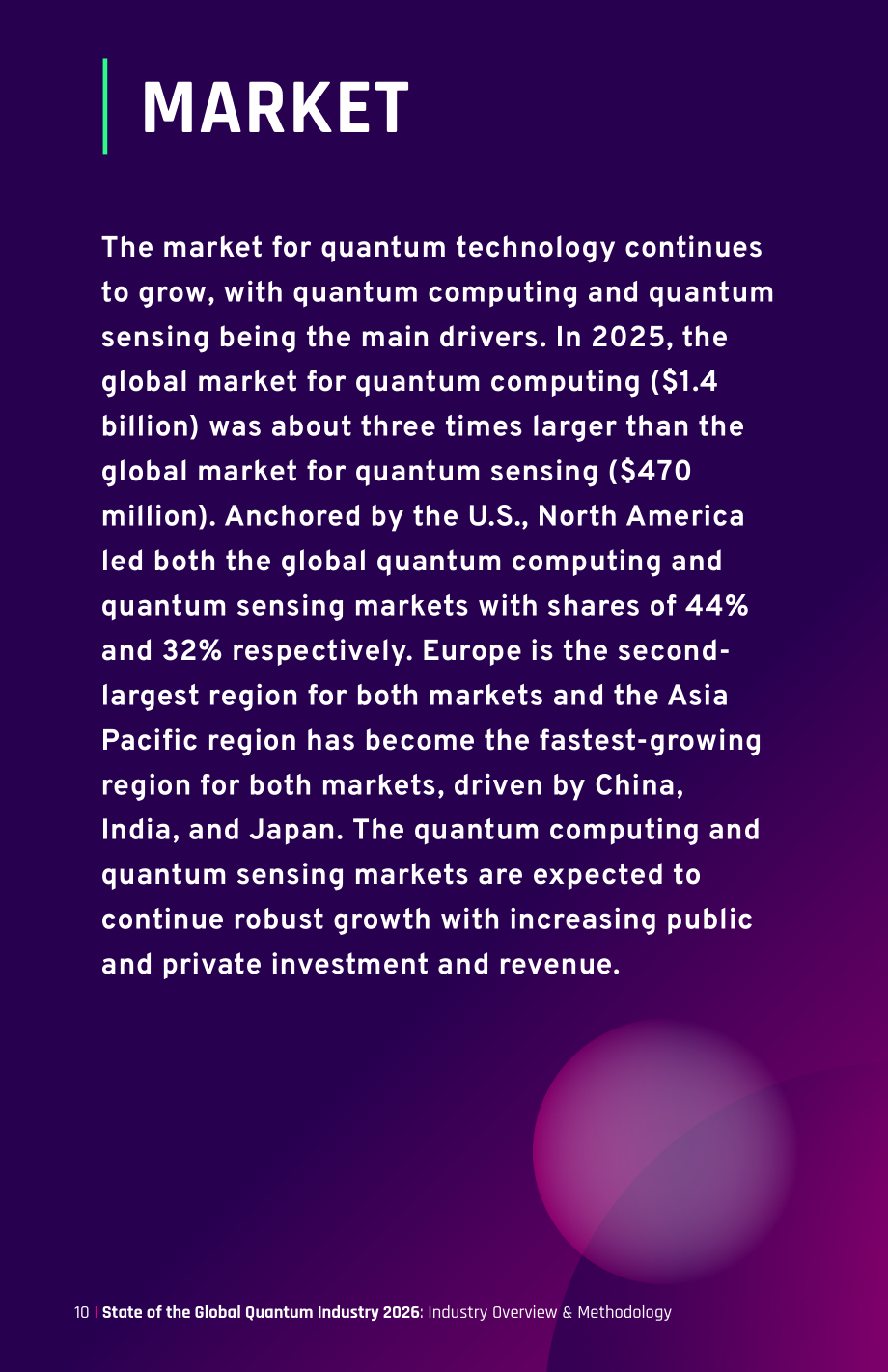 量子经济发展联盟：2026全球量子产业现状报告（英文版）（36页）.pdf_第10页